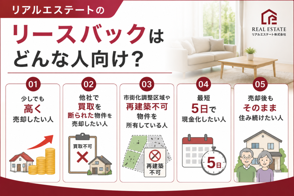 リアルエステートが向いている人